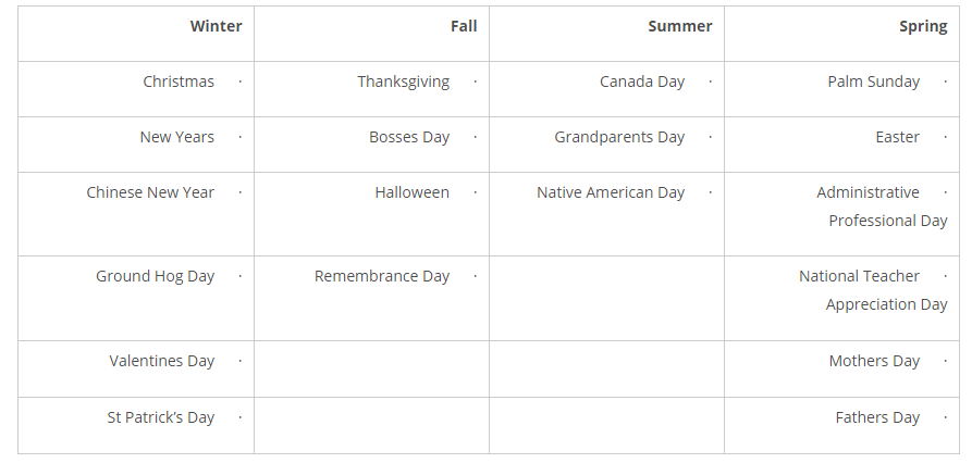 Chart of popular holidays 